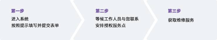 优德88维修点