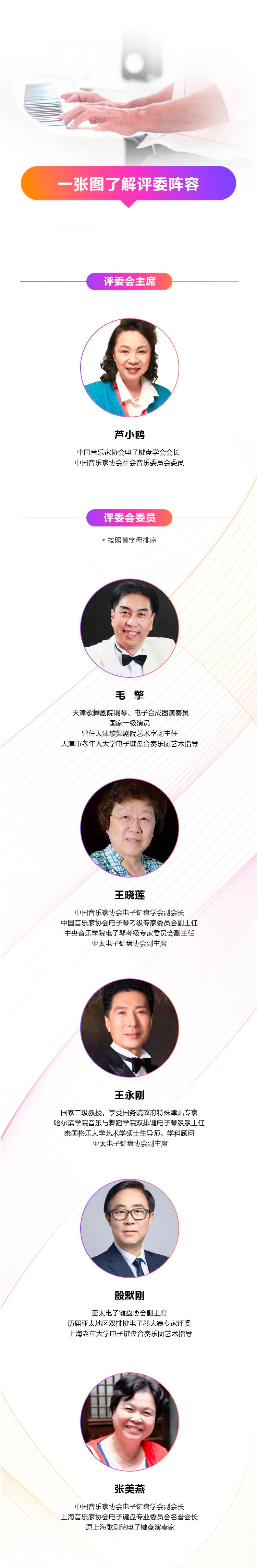 青春火焰——2022首届优德88乐龄电子键盘展演