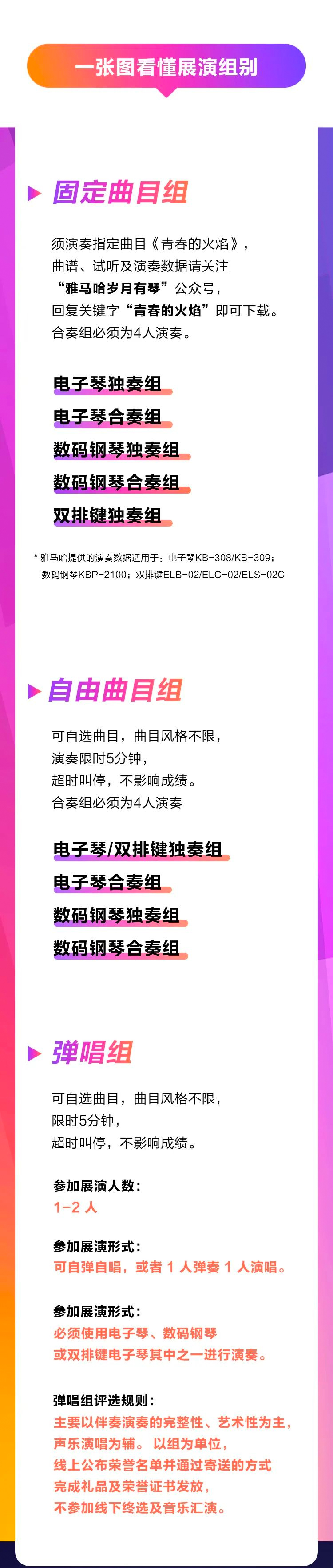 青春火焰——2022首届优德88乐龄电子键盘展演